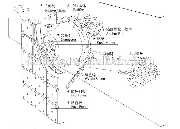 product-1-1 image005