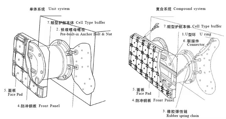 product-719-381